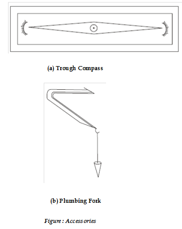 1583_Spirit Level and Plumbing Fork.png